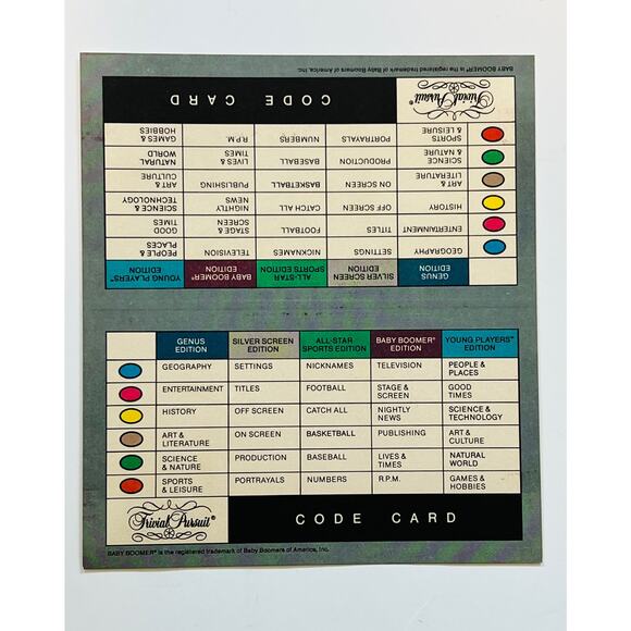 Trivial Pursuit Baby Boomer 1983 Trivia Card Set Complete Game Retro Pop Culture - Picture 3 of 12